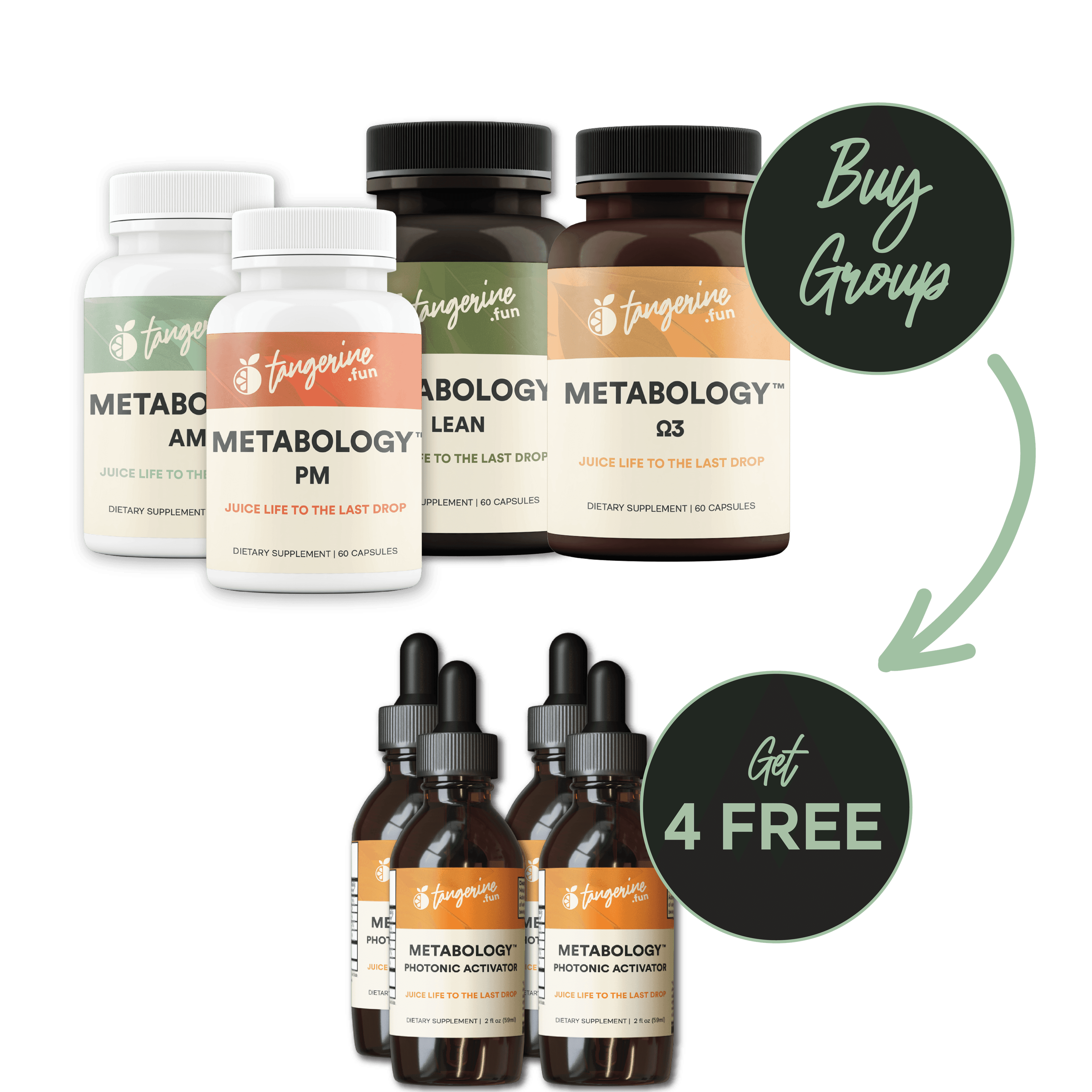 Metabology™ Restore & Recharge + MPA "4x4 BOGO!"